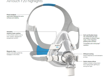 Resmed AirTouch F20 Full Face Mask